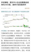 量化散户机构各执一词究