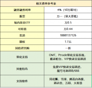 一文读懂!量化交易究竟