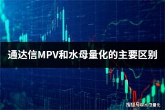 通达信MPV和水母量化的主