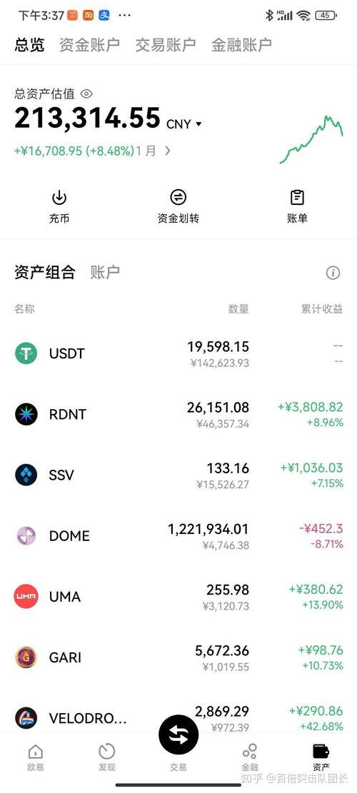 上市公司狂买比特币 为何不爱以太坊?机构是以太坊新支柱吗