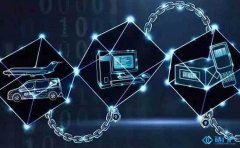 聚宝汇科技申请基于区块链的珠宝个性化定制标