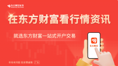 美股三大指数集体上涨 纳