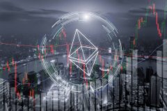 大成智惠量化多策略混合C净值上涨336%