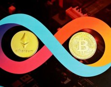 以太坊失守3900美元枚