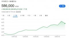 从恐慌到觉悟：一个量化交易者的十年心得