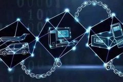 谊砾控股(00076HK)子公司终止与Goldpay在区块链代金