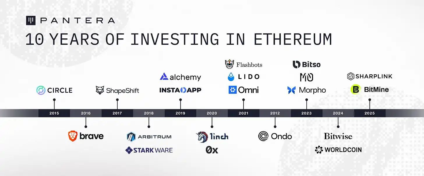 RX480显卡助力以太坊挖矿26M算力轻松实现(web3官网)