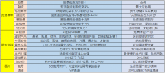 散户如何进行量化交易?
